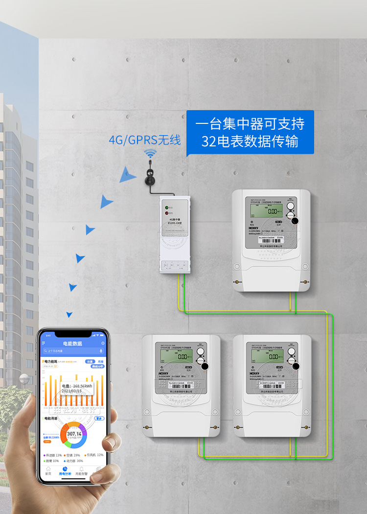 rs485三相远程智能电表送远程抄表软件