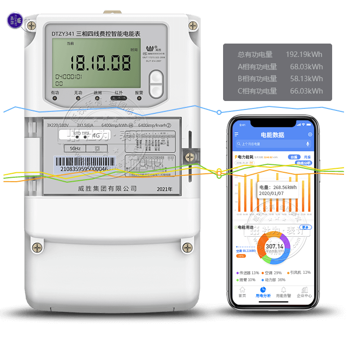 长沙威胜三相4g无线物联网远程智能电表